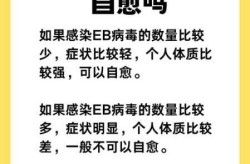 2.00e+01是多少病毒量（2·00E十O1还需要治疗吗）