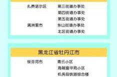 疫情风险地区名单最新，最新疫情风险地区