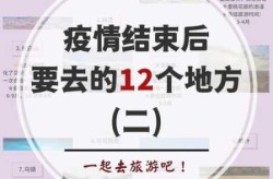 世界疫情什么时候才能彻底结束（世界疫情什么时候结束）