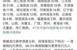 31省区市新增本土确诊23例（深圳新增确诊）