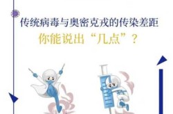 新病毒叫什么名字2023年5月（2023年是什么病毒）