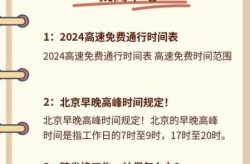 过年高速公路免费时间2024（2026春节高速免费时间）