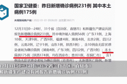 31省区市新增本土确诊51例（全国新增本土病例最新消息）