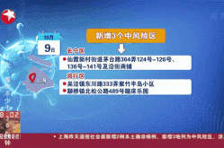 疫情上海中高风险地区最新名单（上海 中高风险地区）