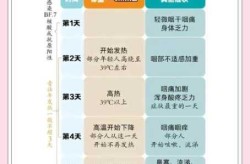 11月份疫情是不是又严重了（11月份感染什么病毒最多）