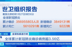 肺炎疫情动态最新消息，全国新型肺炎疫情实时动态