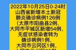 疫情最新数据消息今天新增多少例（疫情最新数据消息今天新增）
