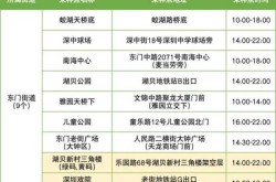 深圳新增9例确诊2例无症状，深圳新发现2名无症状感染者 新闻