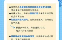 合肥最近是不是有流感，最近是不是有流感