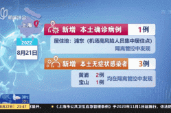 上海一感染者3名同住人确诊，上海又出现什么传染病