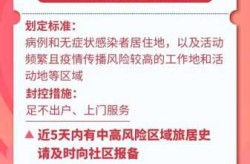 2023第二波疫情将全面大爆发（2023年下半年疫情还会爆发吗）