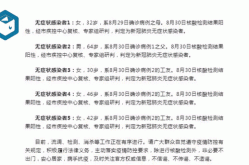 发现无症状感染者应该怎么做核酸检测，无症状感染者为什么无症状