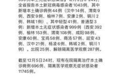 西安7天内有新增病例吗，西安新增病例