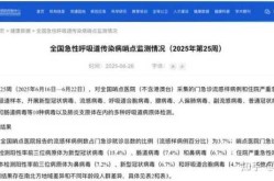 北京新冠病毒2025年最新消息（2025新冠最新消息今天）