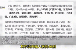 31省新增57例本土确诊涉9省（31省份新增本土确诊30例）