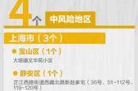 上海是高风险还是低风险地区呢，上海最近的病毒感染是什么情况