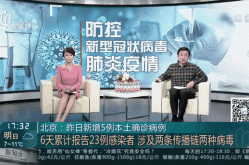 31省份新增37例本土确诊 北京5例，31省份新增确诊40例