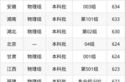 首都医科大学分数线2025，2025年首医大录取线