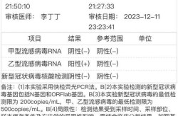 2023新出现的病毒，2023新一轮病毒叫什么名字