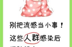 最近流感是什么病毒感染，最近有什么病毒感染