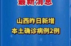 昨天31省市疫情最新消息，疫情最新消息今天山西