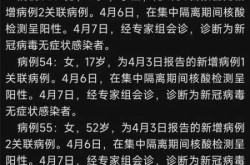济南新增1例本土确诊病例，济南新增病例最新消息