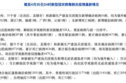 5地新增境外输入病例16例，昨天全国新增境外输入病例