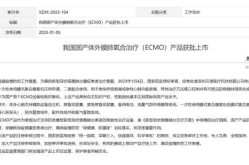 国产ECMO获批上市，ECMO国产了吗