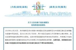 大连新增11个中风险地区名单，大连属于中高风险地区吗 最新
