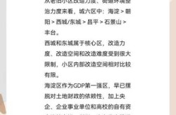 北京市新增病例在管控范围内有多少，北京昨日新增病例涉及这个小区