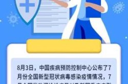 三阳和感冒的区别在哪里，新冠三阳和感冒的区别在哪里呢