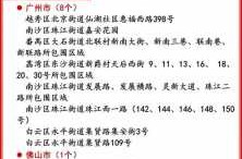 成都疫情中高风险地区最新名单（目前四川疫情中高风险地区有哪些）