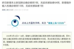 上海新增1例本土确诊64例无症状（最新上海本地新增确诊）