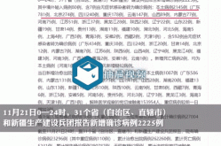 31省份新增本土确诊132例 河南64例，31省市新增本土病例最新消息