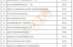 31省区市新增本土确诊55例（2025成都最新疫情症状）