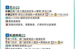 现在出入珠海最新规定，澳门去珠海最新规定