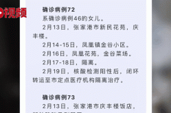 苏州新增7例确诊1例无症状（苏州疫情最新消息今天有新增吗）