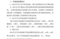 2019山东传染病疫情最新（2019传染病疫情最新消息）