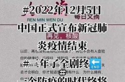 2024年2月新冠疫情又开始了吗（2021年2022年2023年疫情）