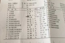 武汉确诊病例多为常阳患者，武汉最近发烧的人又多了