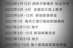 2021年长沙封城最新消息，2021年长沙有疫情吗