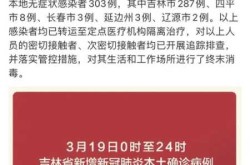 长春疫情防控中心电话，长春市防疫中心电话