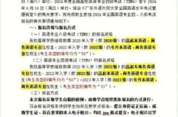2021年度tem报考须知（tem4报考条件）