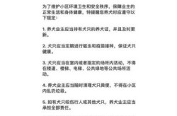 郑州一社区全面禁止养狗引质疑（郑州禁养犬种）