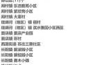 最新疫情风险等级地区名单，高风险国家地区名单查询