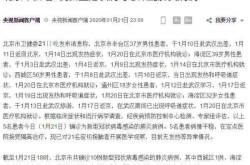 新增新型冠状病毒感染的肺炎病例（新型冠状病毒感染性肺炎）