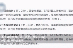 陕西通报本土7例感染者详情（陕西疫情最新新增病例）