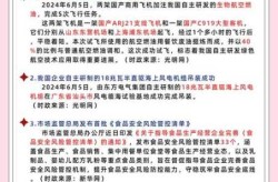 2024年7月有没有发生什么事（2024年要发生什么）