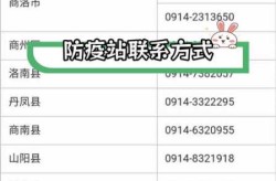 疫情防控出行查询电话，全国疫情出行查询电话