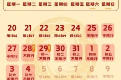 春节高速免费时间段，春节高速免费时间2025时间表